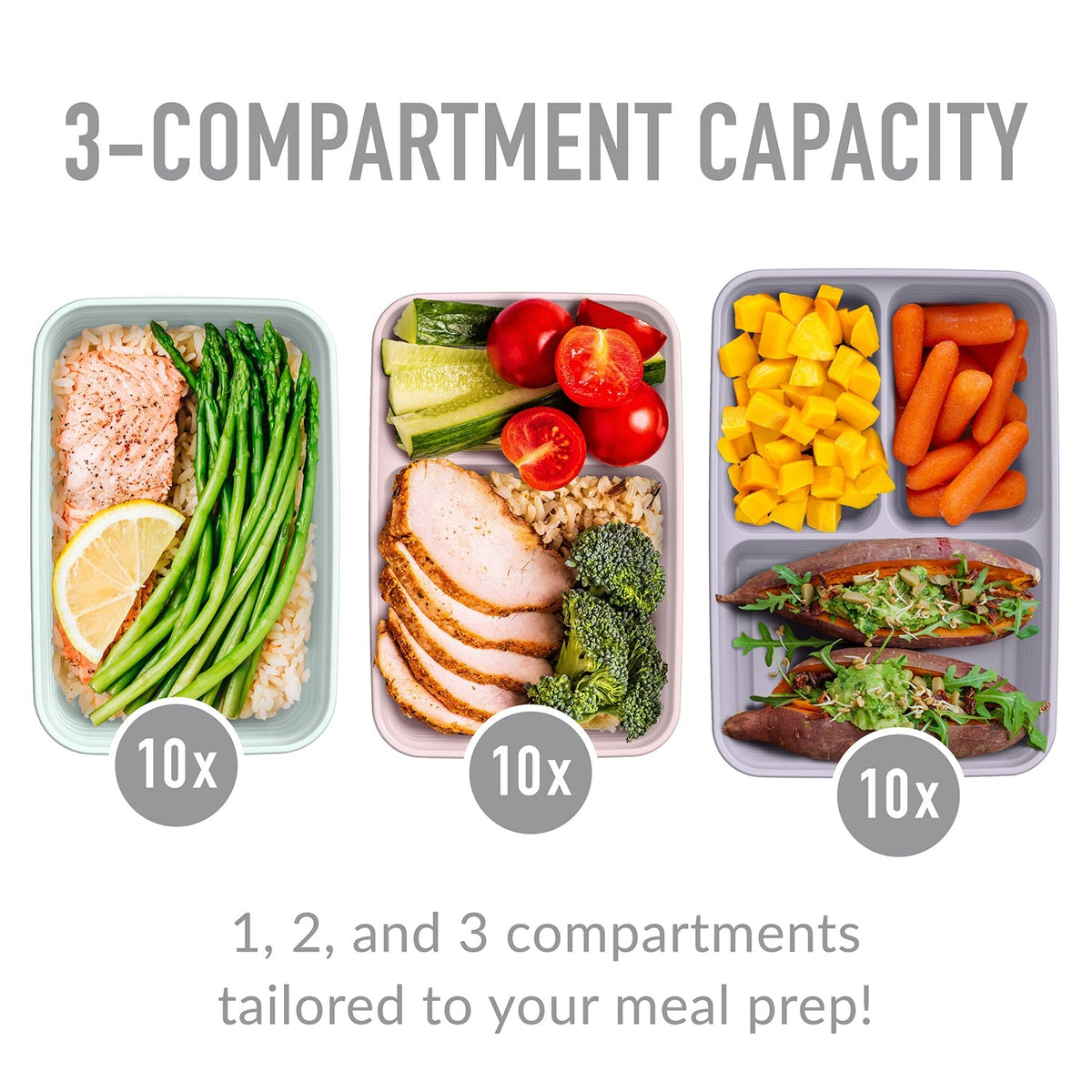 Bentgo Prep Deluxe Bag & 60-Piece Meal Prep Container Set